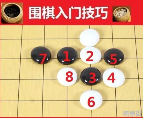 围棋入门基本知识有哪些？