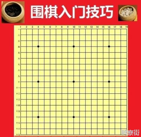 围棋入门基本知识有哪些？