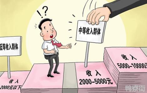 中产阶级标准年收入多少