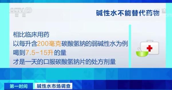 又有企业宣传碱性水能治病