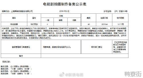 杨洋主演的《特战荣耀》集数再变更