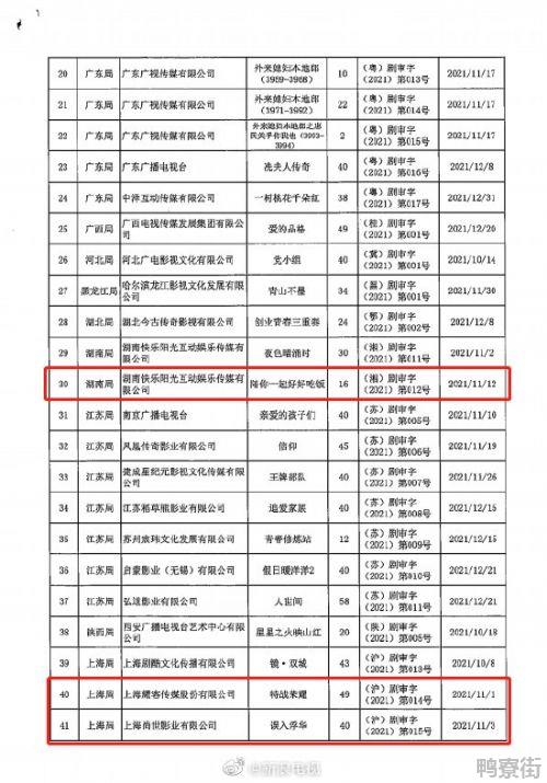 杨洋主演的《特战荣耀》集数再变更