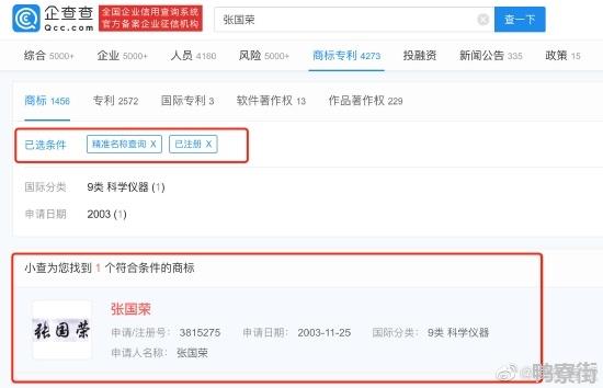 “张国荣”商标已被注册