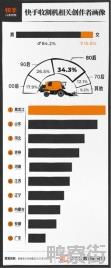 追庄稼的新农人：年入30万跨区迁徙8个月